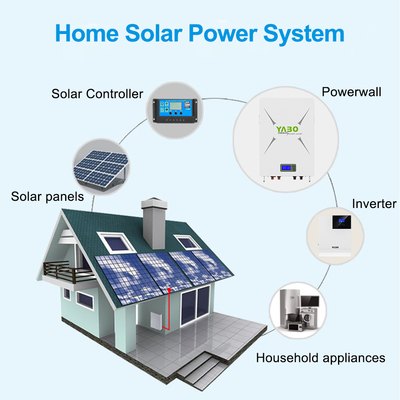 Akumulator do przechowywania energii słonecznej w domu 10 kWh 48 v 200 Ah Lifepo4 Battery Powerwall z falownikiem