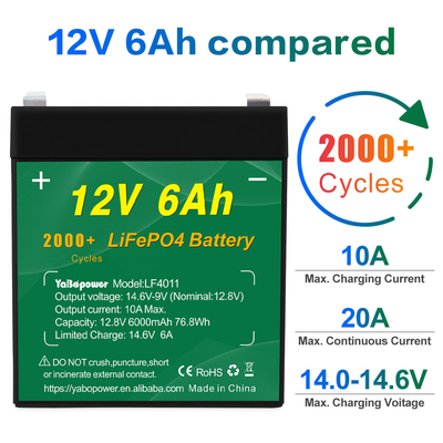 Akumulator Talentcell 12v 6ah Lifepo4 Deep Cycle 2000 cykli 32700 6000mah