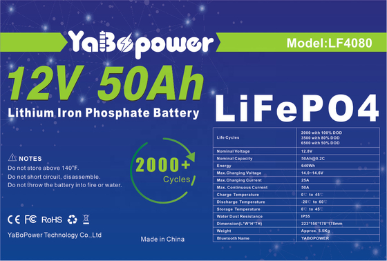 Akumulator 12V 50ah Lifepo4 2000 głębokich cykli