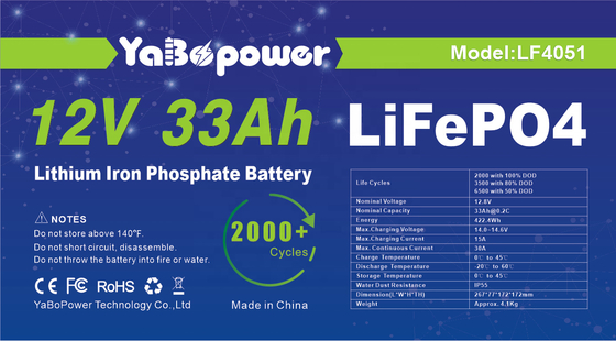 Bateria 33Ah 12V Lifepo4 Bateria litowo-żelazowo-fosforanowa 32700