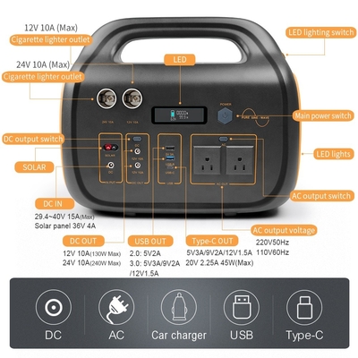 Jony litu Generator energii słonecznej Power Bank 720.72Wh AC 220V 110V 600W przenośna elektrownia słoneczna