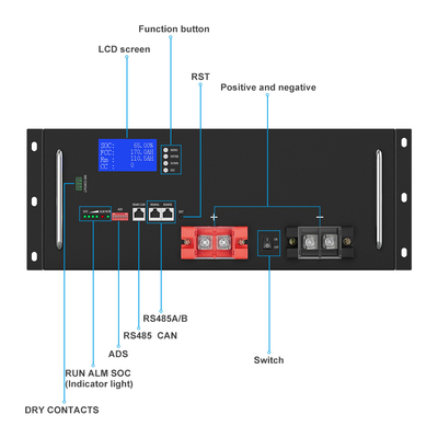 Akumulator UPS Lifepo4 57,6 V 48 V 100 Ah do telekomunikacji / komunikacji