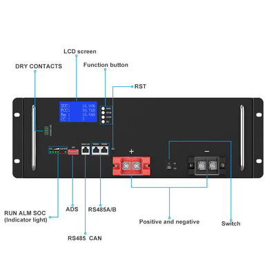 Akumulatory litowo-jonowe LiFePO4 48V 100Ah Akumulator LiFePO4