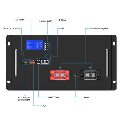 Akumulator 72V 48V 150Ah 200Ah Litowo-jonowy LiFePO4 Power Bank Akumulator