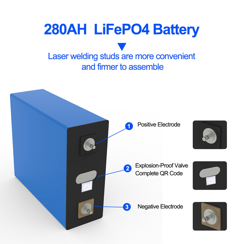 Super sprzedaż 3.2V 280Ah Lifepo4 Bateria 4000 Cyklów klasy A Rewolucyjny3.2V 280Ah